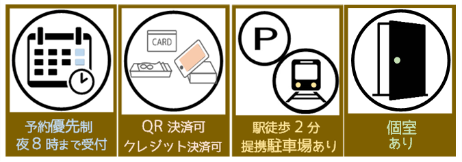 QR決済可・個室有・夜8時まで受付・土曜営業・女性施術者常在・予約優先制・P有・駅徒歩2分