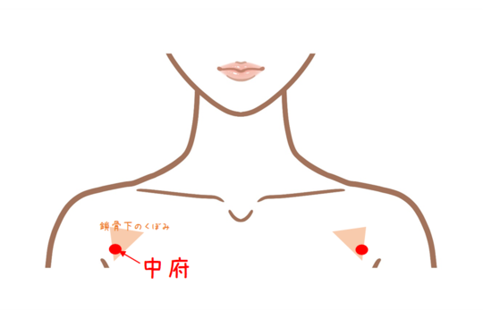 中府　イラスト