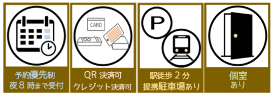 QR決済可・個室有・夜8時まで受付・土曜営業・女性施術者常在・予約優先制・P有・駅徒歩2分