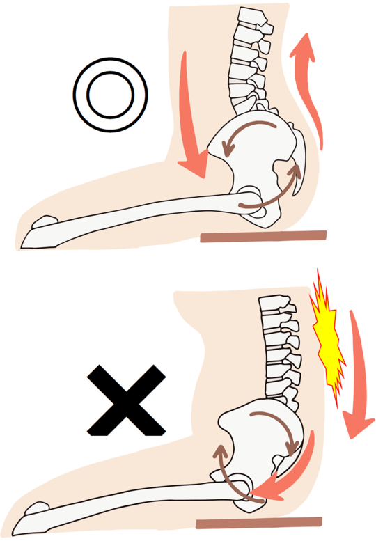 選択肢　バツ